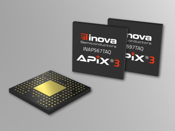 Inova Semiconductors liefert neue APIX3® SerDes-Bauelemente mit DisplayPort™ Multi-Stream-Videoschnittstelle und Unterstützung für bis zu vier Daisy-Chain-Displays